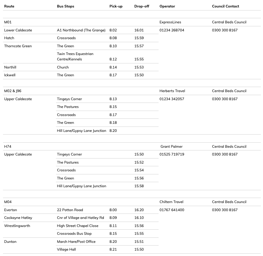 Bus Routes 1